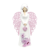Angel Figurine | Guardian Angel
