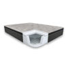 Picture of Uluru Mattress | Bedmaster